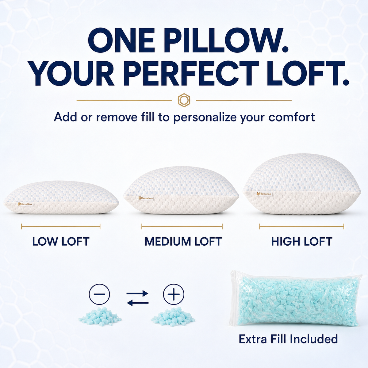 Cooling Memory Foam Pillow for Side, Back & Stomach Sleepers – Adjustable Shredded Gel Foam | DormaNova