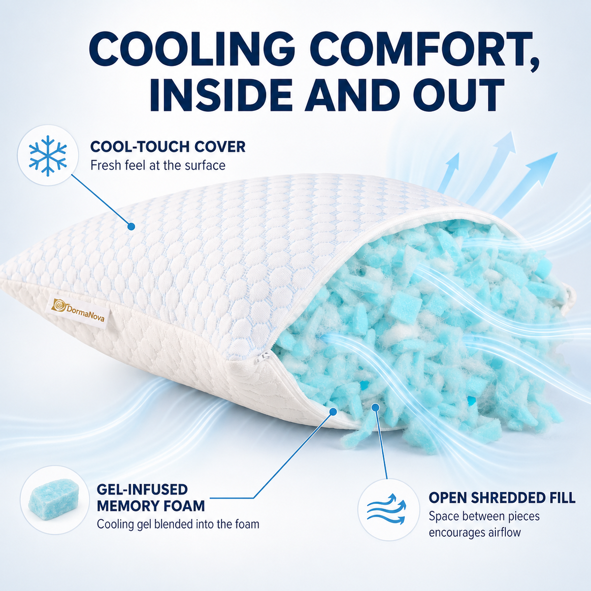 Cooling Memory Foam Pillow for Side, Back & Stomach Sleepers – Adjustable Shredded Gel Foam | DormaNova