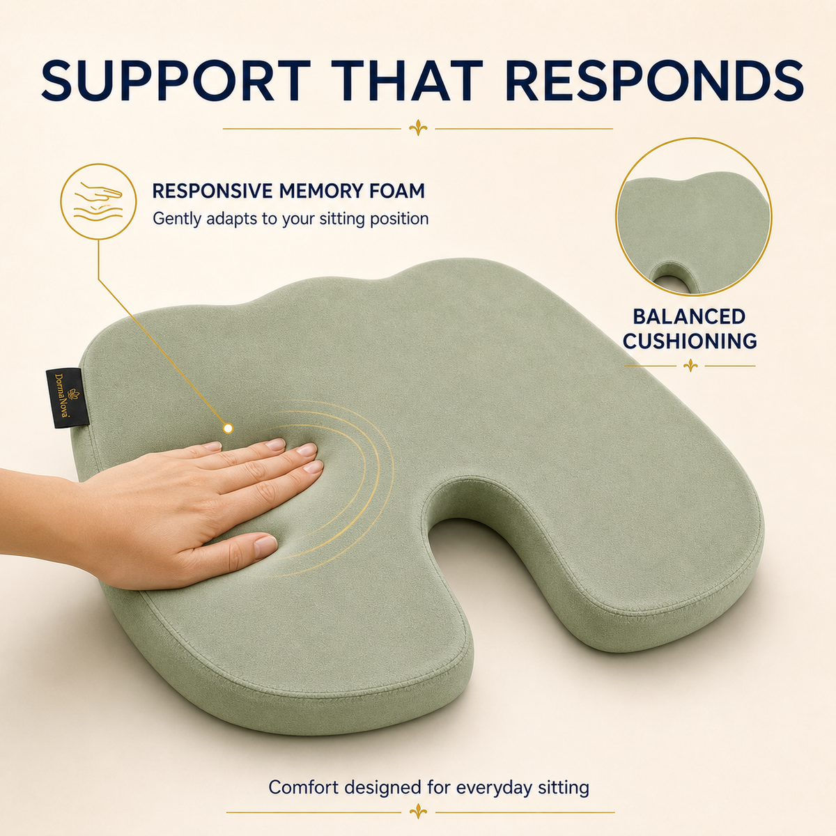 Memory Foam Seat Cushion – Cooling Gel Coccyx Cushion for Office Chair | DormaNova